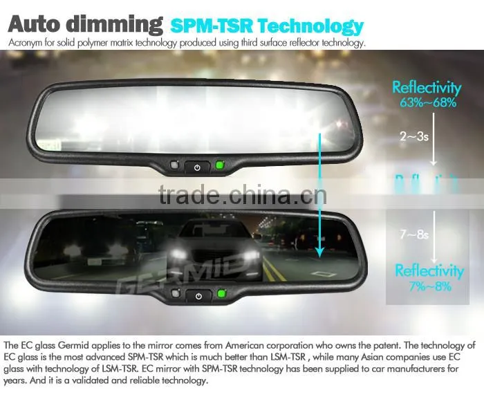 4.3 inch car rear view mirror monitor and HD 1080p Camera DVR with 2 AV-in