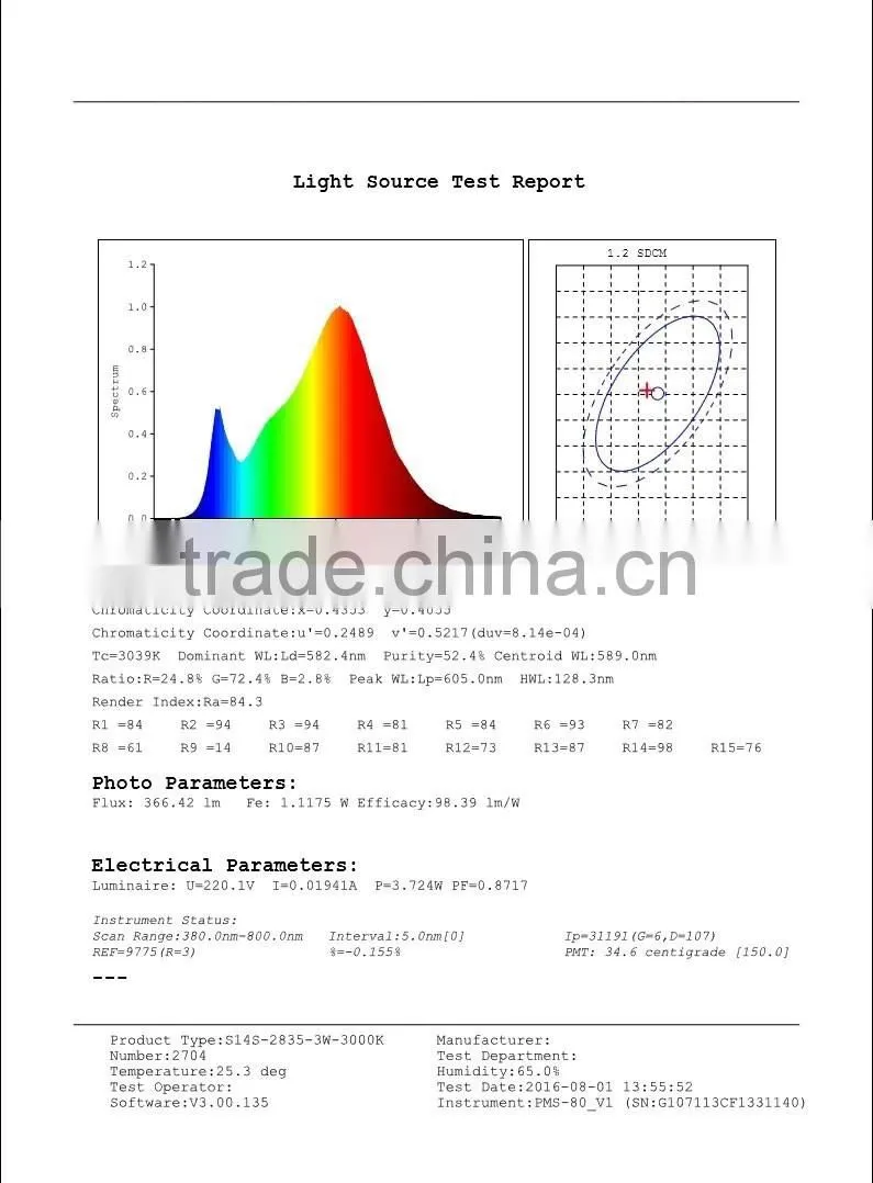 Mirror front lighting special linestra 35w s14s