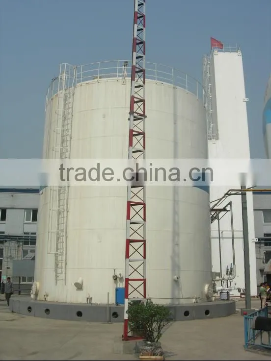 Gas Air Separation Plant