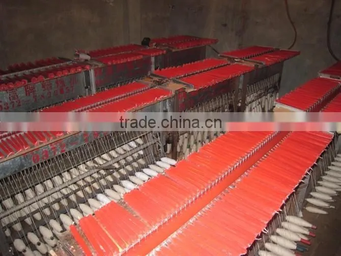 manual candle making machine simple candle machine