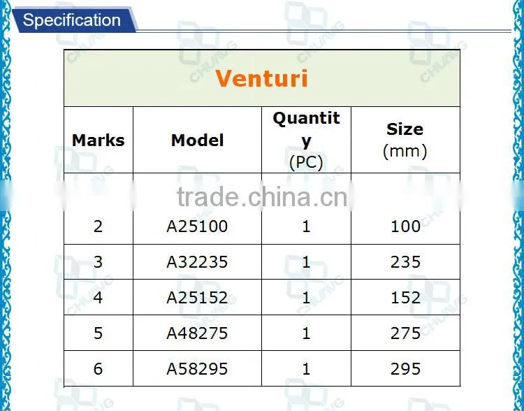 hot sales high efficiency 2 inch 1 inch ozone water venturi injector