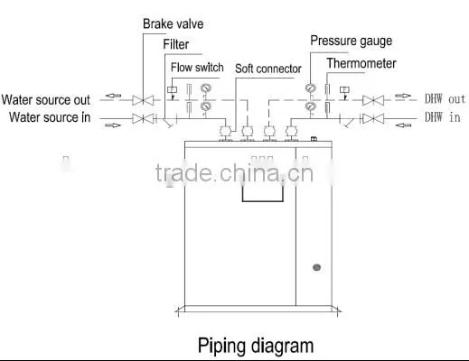 scroll compressor water source heat pump water heater