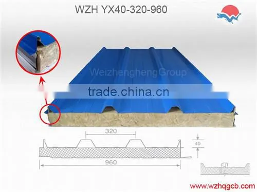 WZH PPGI metal eps wall sandwich panel price light weight sandwich panel