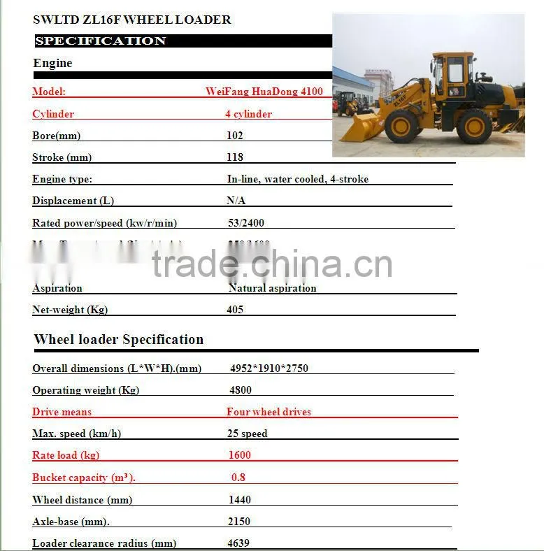 zl loader,wheel loader ZL16F for sale