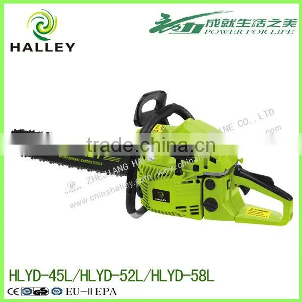 new tools manga hentay chainsaw