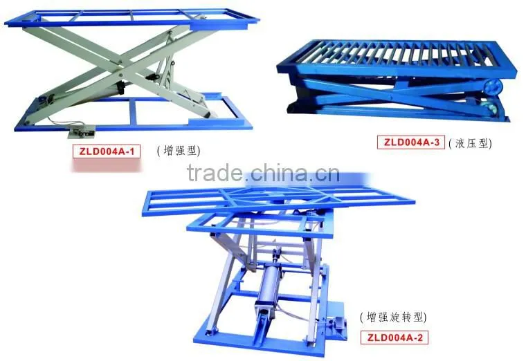 Working table for production work by Shenzhen zhonglida machinery co.,ltd