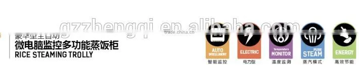 Factory Frice Cooking Appliances Rice Seafood Noodle Food Steamer,Electric Food Steamer(CH-AT-300)