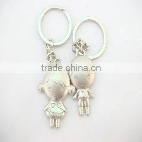 Love metal heart key ring for you