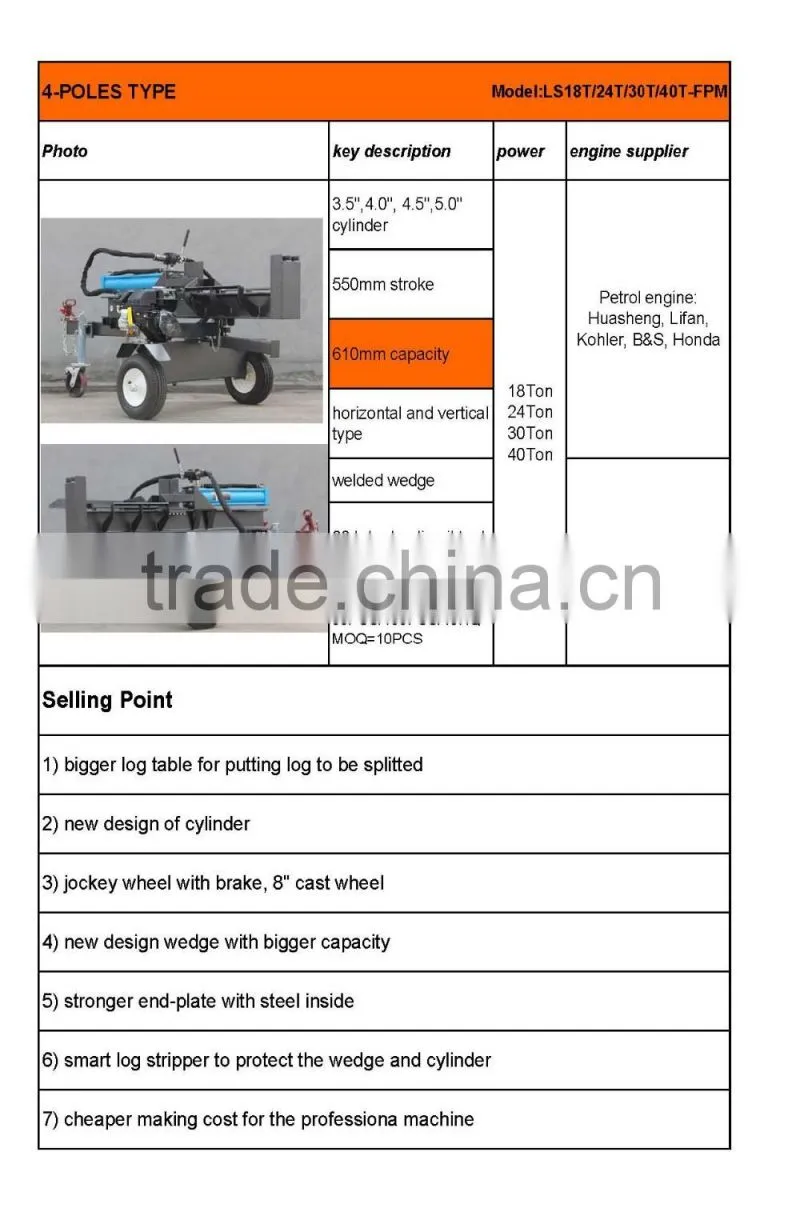 4 stroke faster trailer mounted mechanical hot sale cheap ce approved petrol sawmill machine (B0320)