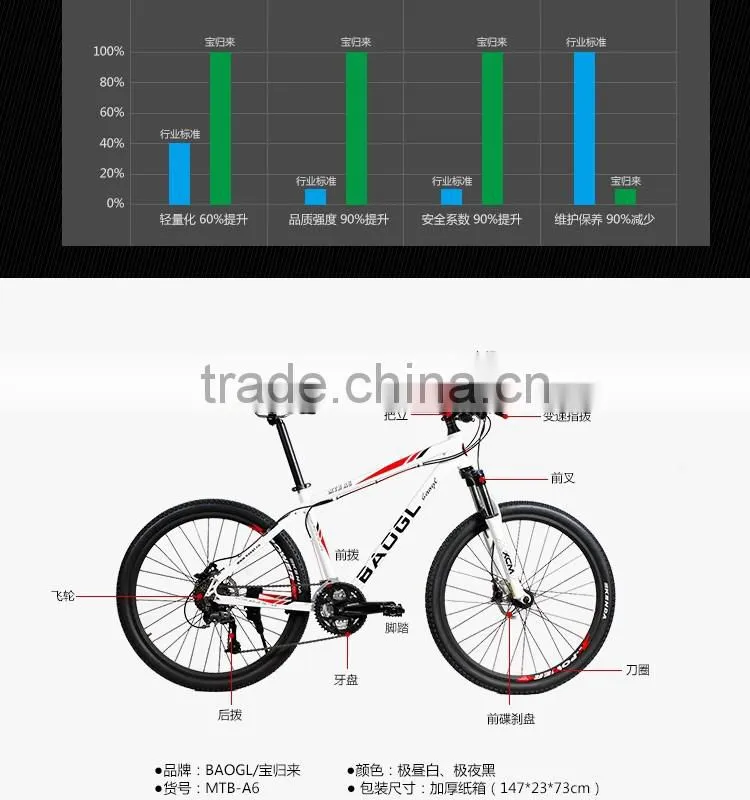 portable aluminum frame 26 inches mountain bike 18 speed mountian bicycle
