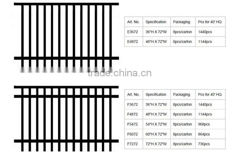 Aluminum Fencing, Metal Fence Panel, Fence