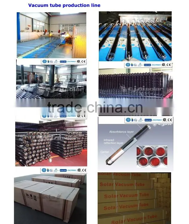 Manufacturer Thermosyphon Solar Hot Water Heater Used for Business