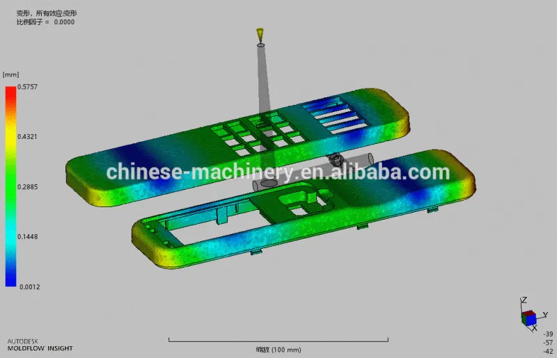 Custom ABS PP PE Small Scale Molding Plastic Injection
