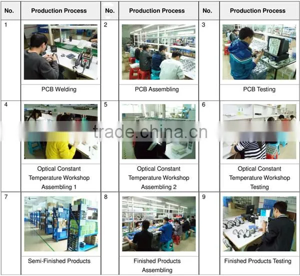 RD - 100 wired 1d Handheld code 39 factory direct sale barcode scanner for supermarket and warehouse inventory code pos system