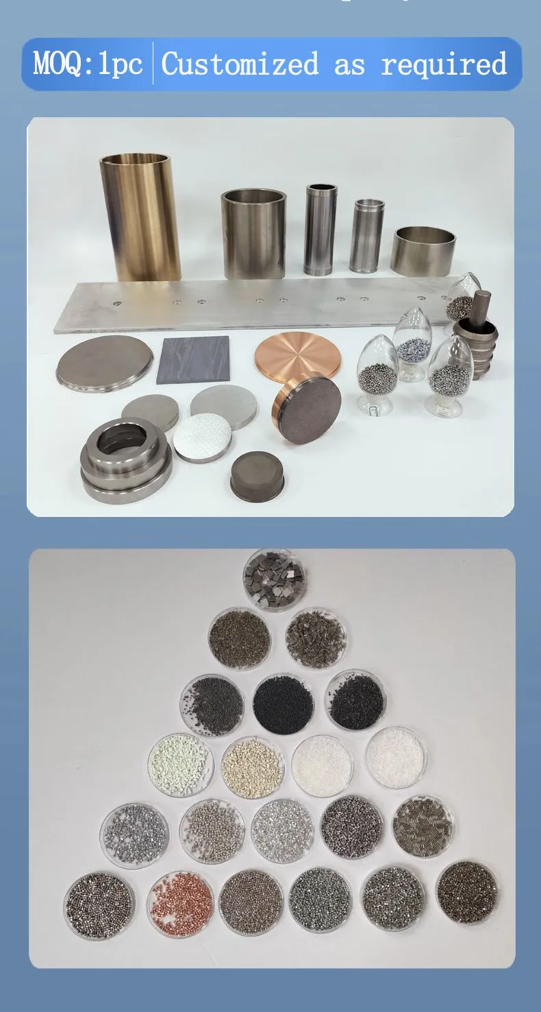 新展品