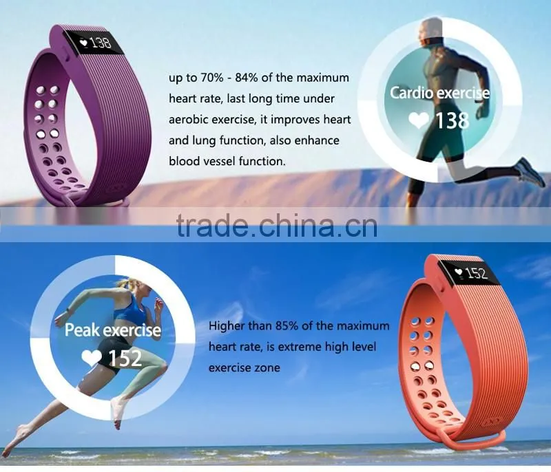 silicone wristbands cicret smart bracelet optional heart rate monitor fitness watch