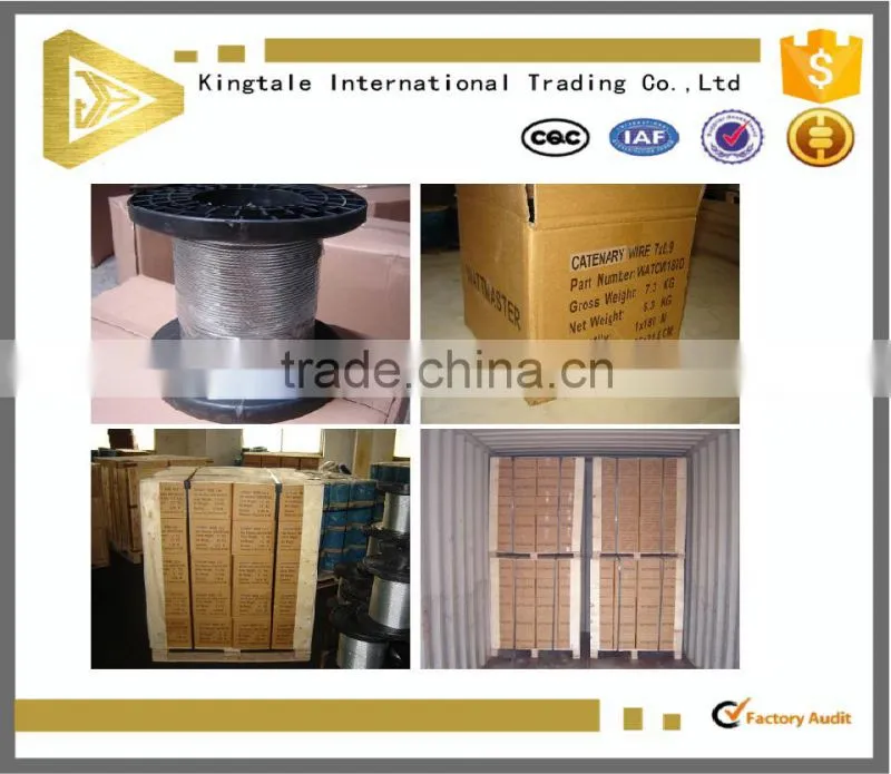 Stranded Copper Wire PVC Coated Electric Cable Roll Gound Cable