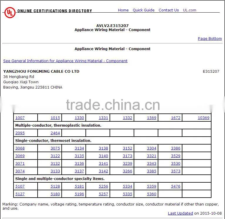 UL3152 heater wire