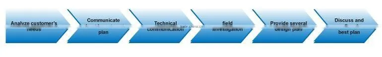 my text agricultural chemicals high pressure beverage homogenizer