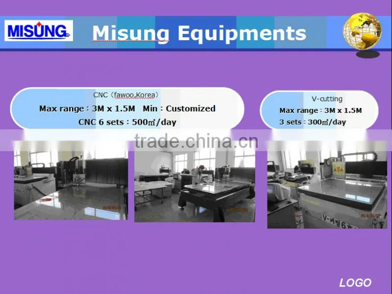 light guide plate LGP CE certificate lumipanel CE certificate led light panel;