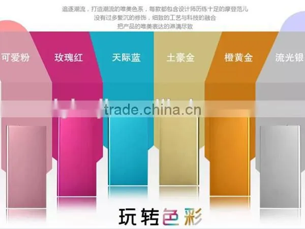 2015 Trade Assurance 12000mah Mobile Power Bank Slim Power Bank 12000mah