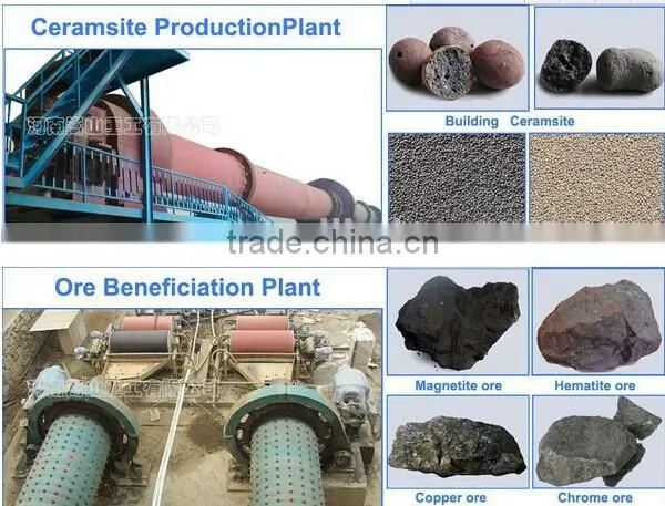 light expanded clay aggregate LECA production line granulator