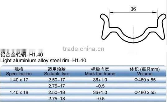 H 1.85X17 inch motorcycle wheel rim 36 hole/Motorbike vintage tyre rim
