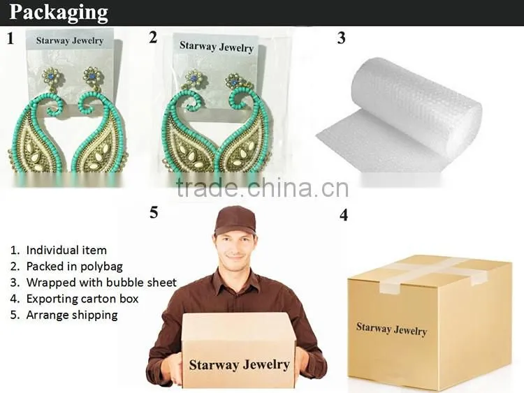 Top selling Factory wholesale fashion cicret bracelet/