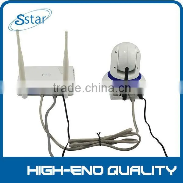 2014 the hotest product Sensor CMOS 1 mega pixels hd ip camera HD264