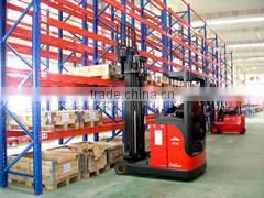 pallet racking