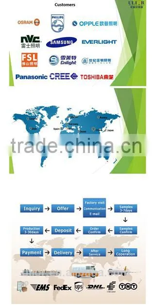 DLC-164 Widely use in commercial office dlc led panel lights, recessed led panel light, integrated led panel light 600 600
