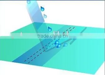 thermoplastic polyurethane seam sealing tape for rain coat and jackets