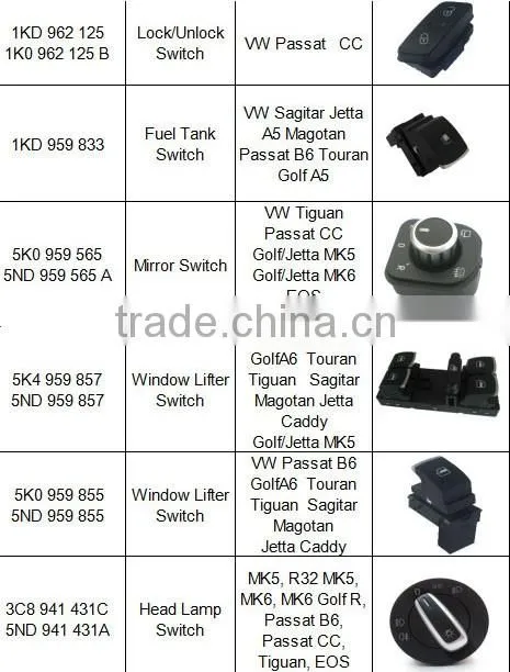 FOR Camry Yaris COROLLA Electric Mirror Switch 8487008010