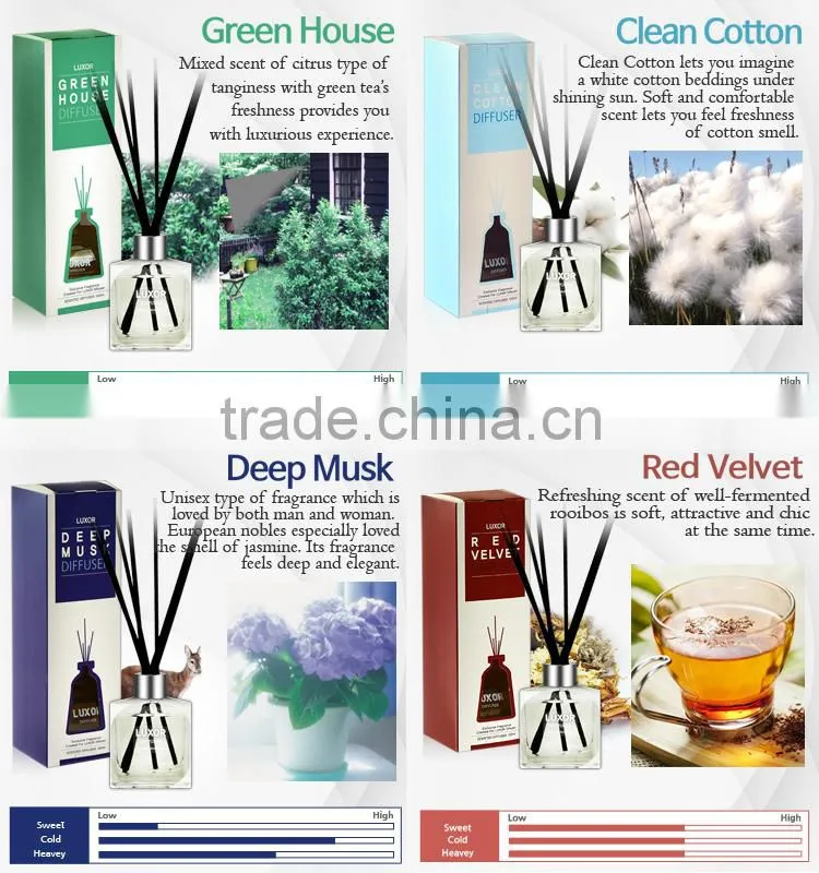 luxor reed diffuser