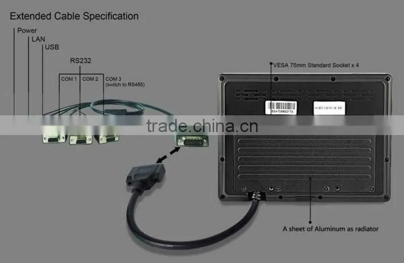 Lilliput 7 inch Waterproof Industrial Touch Screen Panel PC