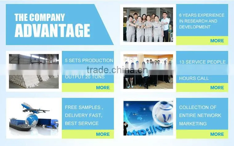 Supply Polyester Film, Transparent Tpu Film