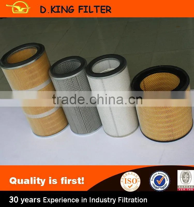 high efficient YQLX-II series air oil separator filter element