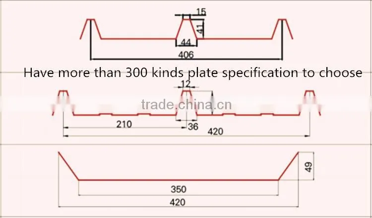 durable polycarbonate roofing sheets