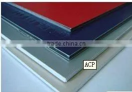 High Quality Color Coated Aluminum Panel
