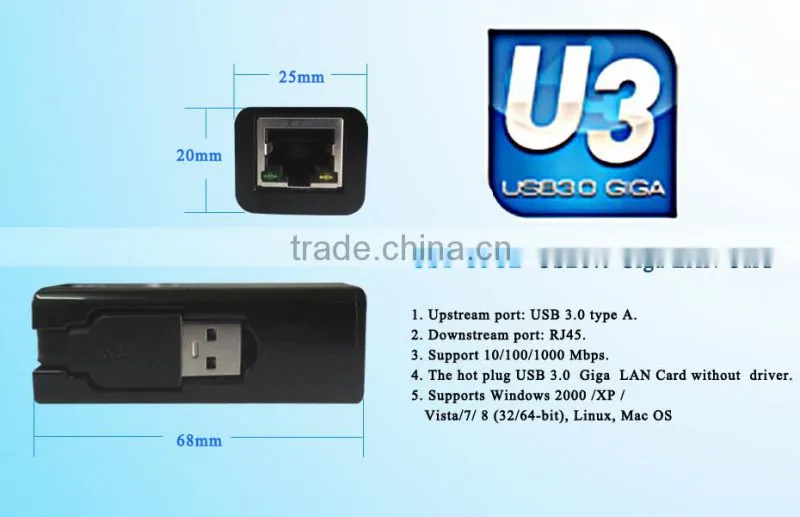 USB3.0 gigabit mini lan card with best price/hot