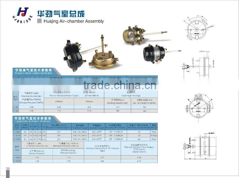 slack adjuster