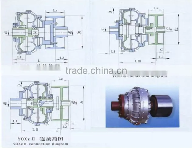 New brand Industrial Transmission YOX Fluid Coupling winning equipment part
