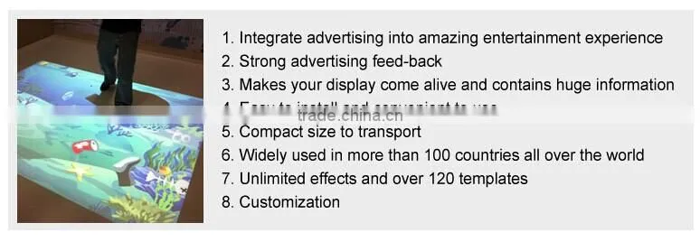 2016 Best quality interactive projection floor/wall system software display for shopping
