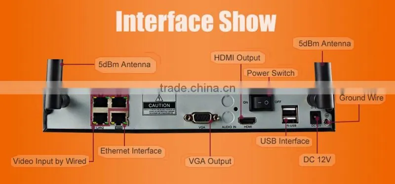 Onvif 1.0 High Quality 960P Wifi Network Recorder 4CH Wifi NVR Kits CCTV