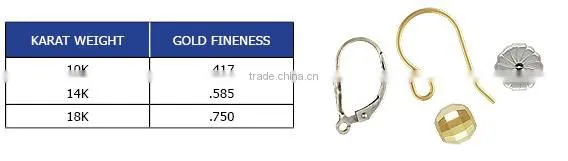 1/10th Silver Filled Jewelry Findings: Jump Ring 18ga .040x.230" (1.0x5.8mm) AT