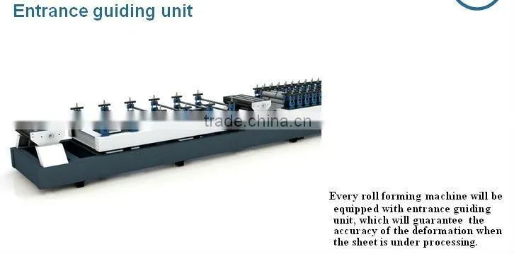 Automatic continues PU panel production lines, producing machines