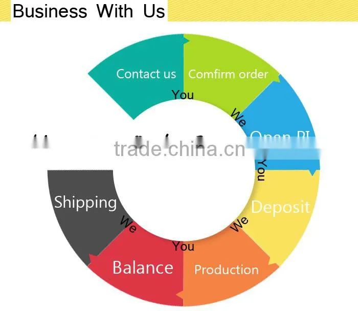 professional fast food hotel restaurant commercial kitchen equipment