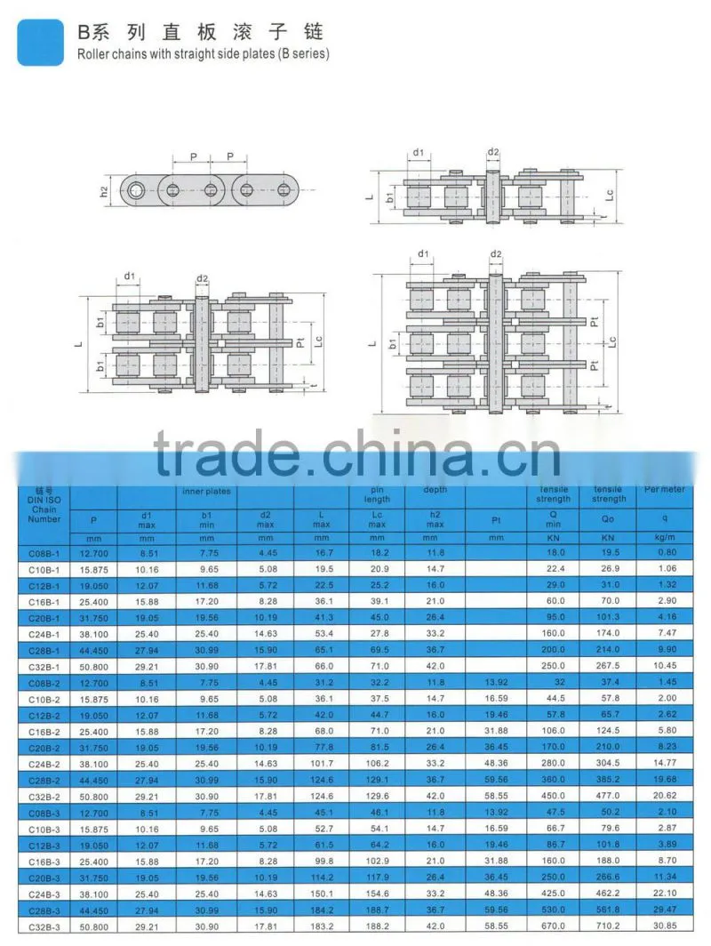 Conveyor Roller Chain with Straight Side Plates