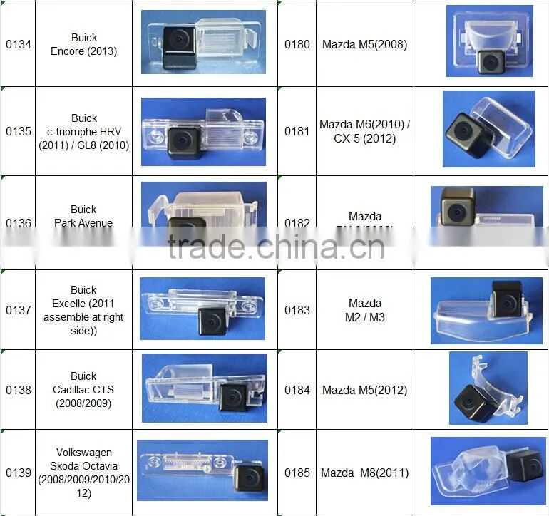 2015 Hot IP68 Waterproof 12V OEM Car Rear View Camera For Ford Mondeo