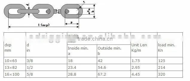 G80 Lashing Chain